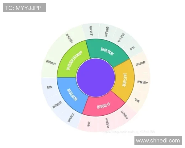 科学街舞训练法：提升个人能力的系统化方法与技巧分享