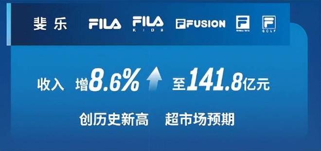 户外运动FILA“一个斐乐”扑灭增加(图1)