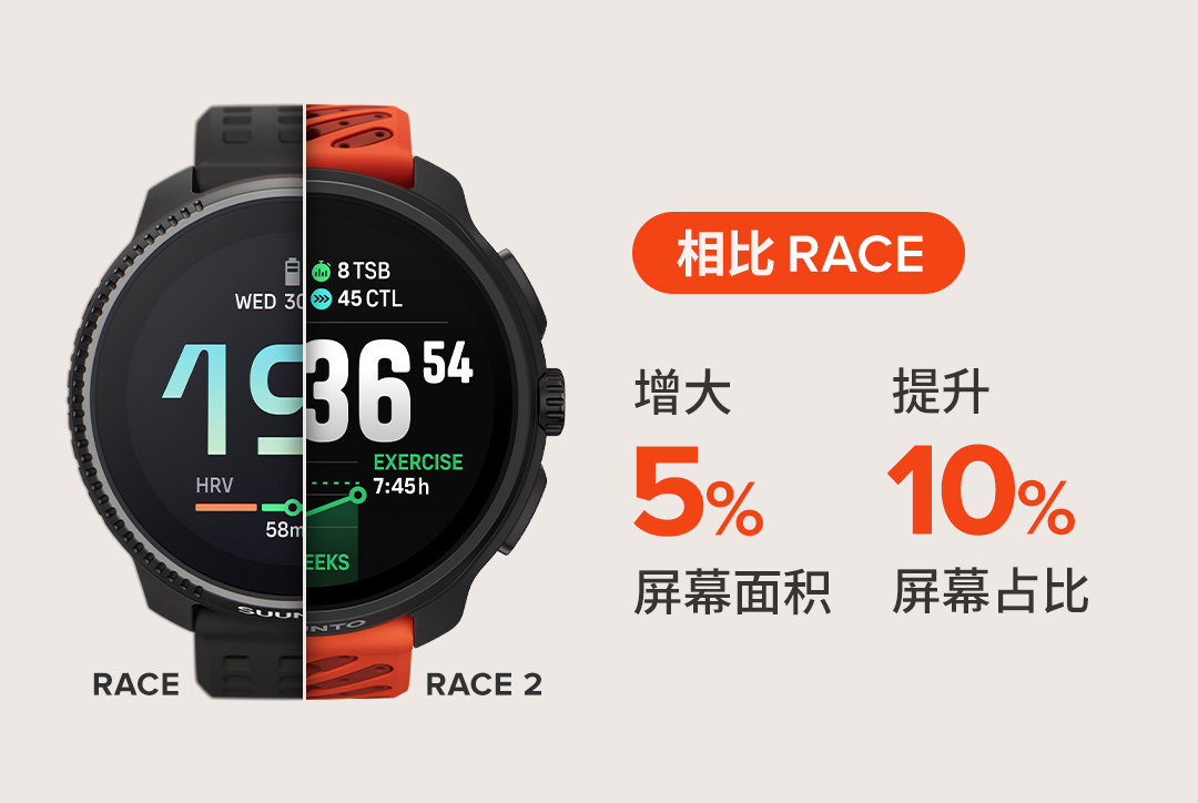 南宫28ng相信品牌力量颂拓重磅公布Suunto Race 2：比初代Race更(图2)