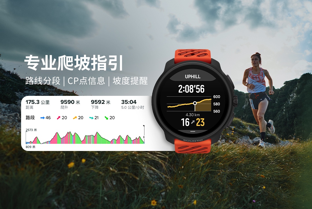 南宫28ng相信品牌力量颂拓重磅公布Suunto Race 2：比初代Race更(图8)